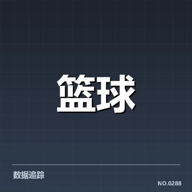 阿联回归:CBA球队竞争格局将如何变化